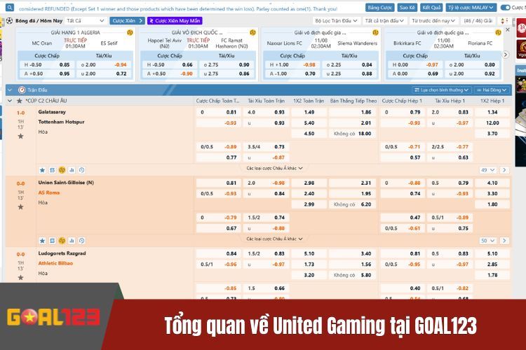 Tổng quan về game này tại GOAL123